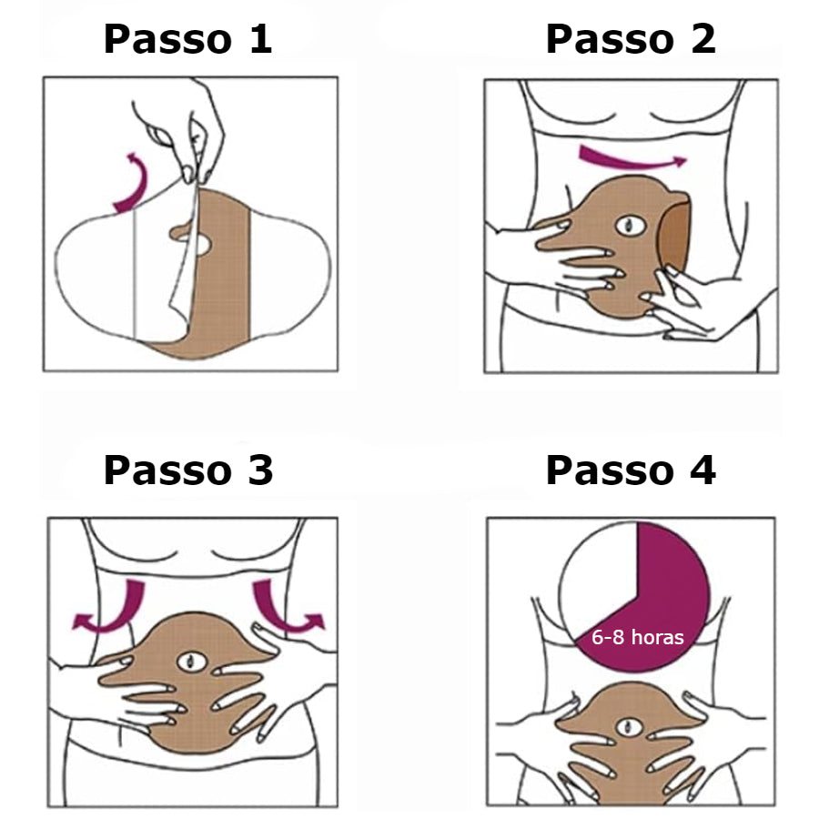 Adesivos Adelgaçantes - Pack 5